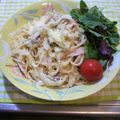 river36's cooksnap of when they made 超簡単！！きのこのクリームパスタ★☆.
