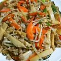 kobutacamp's cooksnap of when they made 簡単惣菜☆メンマのオイスターソース炒め.