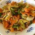 クックTopMfld's cooksnap of when they made 冷蔵庫の余り野菜で彩りきんぴら.