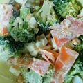 あちちょ's cooksnap of when they made ブロッコリーとゆで卵のゴママヨサラダ♡.