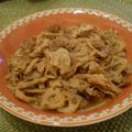 ★ボス★'s cooksnap of when they made 豚肉とれんこんのさっぱり炒め.