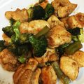Ritsunaka's cooksnap of when they made 鶏むね肉とアスパラ☆はちみつ生姜焼き♪.