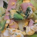 クック6Q39EL☆'s cooksnap of when they made チンゲンサイとハムと卵の炒め物.