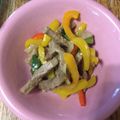 YuMy84's cooksnap of when they made ピーマンと豚肉の青椒肉絲♪.
