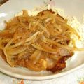 MANARON's cooksnap of when they made 豚肉の生姜焼き.