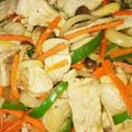 りーのんたん's cooksnap of when they made うま～！豚バラとたっぷり野菜の塩麹炒め.