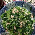 ちゃぎー's cooksnap of when they made 大根葉のツナ塩昆布ごま和え♡.