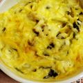 ☆ちぃお☆'s cooksnap of when they made 簡単！手軽！ほうれんそうとツナのスパグラ.
