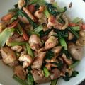 にぎる's cooksnap of when they made 鶏肉と小松菜の炒め物.