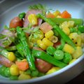 かき氷's cooksnap of when they made お弁当に♪アスパラウィンナーのバター炒め.