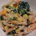 ぐみよー's cooksnap of when they made ほうれん草と彩り野菜のツナマヨサラダ.