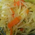 息子は怪獣♪'s cooksnap of when they made ゴマドレで甘〜くて美味しい野菜炒め☆☆☆.