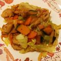 gogocha's cooksnap of when they made チキン野菜炒めココナッツオイルカレー風味.