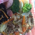 oooo♡'s cooksnap of when they made 牛肉　玉ねぎ　ピーマンの　簡単　炒め！.