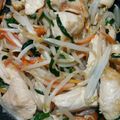 marinesno5's cooksnap of when they made 簡単 鶏胸肉とニラの炒め物.