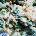 Jyohana's cooksnap of when they made 余った福神漬けのタルタルサラダ.