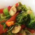 paeckchen's cooksnap of when they made 生姜香る豚肉とチンゲンサイの中華風炒め.
