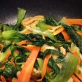 サンデーカズコ's cooksnap of when they made チンゲン菜と油あげの煮浸し.