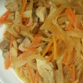 たまご0909's cooksnap of when they made ごはんがすすむ鶏肉と大根人参炒め.