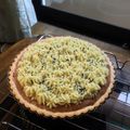 3645's cooksnap of when they made フープロで作る☆基本のタルト生地.