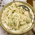 ももんじゃー's cooksnap of when they made 大量消費＊大根ツナサラダ.