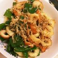 すばりん美智絵描き's cooksnap of when they made ピーマンのしらす炒め♡アレンジ可能レシピ.