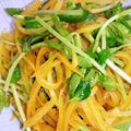noufumama's cooksnap of when they made 豆苗とじゃがいものエスニック炒め.