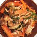 ますいづ's cooksnap of when they made 豚ロース肉で青椒肉絲もどき…(*^^*).
