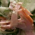 MULA's cooksnap of when they made 【楽めし】ハムきゅうり.