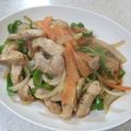 クックU90ARE☆'s cooksnap of when they made 豚ロース肉で青椒肉絲もどき…(*^^*).