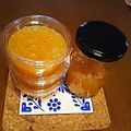 ちょこ✪0214's cooksnap of when they made 酸味さわやか♡トロッの柚子ジャム.