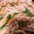 ﾘｮｳ母's cooksnap of when they made ぷりぷり豚肉の味噌炒め.