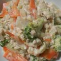 zero零ゼロ's cooksnap of when they made 白菜と豚ひき肉のクリーム煮.