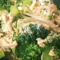 まゆん2773's cooksnap of when they made *めんつゆde簡単ブロッコリー卵とじ.