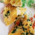 まいシックス's cooksnap of when they made 簡単！離乳食後期～レンジでオムレツ★.