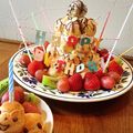 cakesono's cooksnap of when they made ◆絶対失敗しないシュークリーム◆.