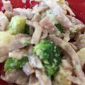 ルナＰボール's cooksnap of when they made ブロッコリーときのこのシーザーサラダ.