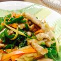 ちいやん1984's cooksnap of when they made 青椒肉絲.