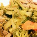 さかみや♪'s cooksnap of when they made 豚こまとブロッコリーのハヤシ風炒め.