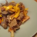 みっちゃマン★'s cooksnap of when they made 簡単！牛肉の生姜焼き.