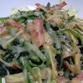 チョル山's cooksnap of when they made ほうれん草炒めチーズ焼き.
