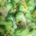 ☆ゆうちゃんママ☆♪'s cooksnap of when they made 手軽にブロッコリーときのこのバター炒め.