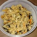 ｍｙたｎ's cooksnap of when they made ひじきと鶏牛蒡の炊き込みご飯.