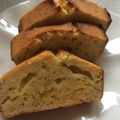 もねっぷ's cooksnap of when they made グレープフルーツのパウンドケーキ♫.