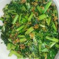 ハチミツらて's cooksnap of when they made ほんのり甘〜い♫大根の葉☆バターふりかけ.