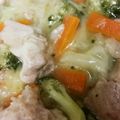 ぷよもも's cooksnap of when they made 簡単！鶏もも肉の八宝菜風.