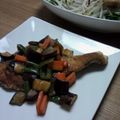 はなカルチャー's cooksnap of when they made ぶりの酢豚風.