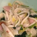 ☆saccho☆'s cooksnap of when they made ヘルシー豆乳鍋であったか簡単♪豆乳汁～.