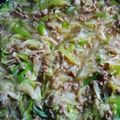 しっさ's cooksnap of when they made 3人分１食で500g長ネギ♪長ネギ甘辛丼.