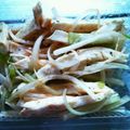 のぞきぱんだ's cooksnap of when they made おつまみに！ネギ鶏ハム☆.
